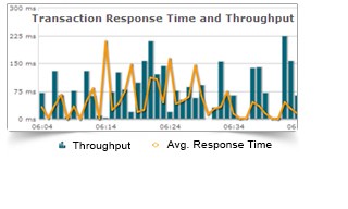 manageengine-cloud-05