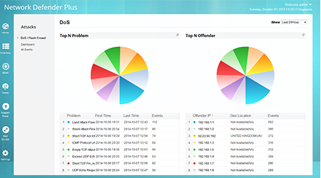 manageengine-network security-07