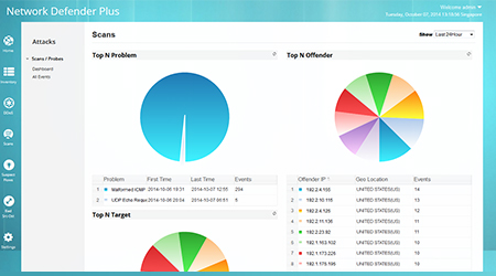 manageengine-network security-10