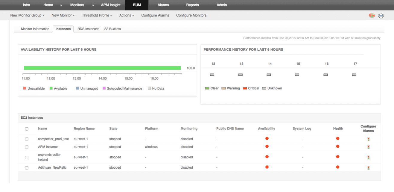 apm-monitor-cloud