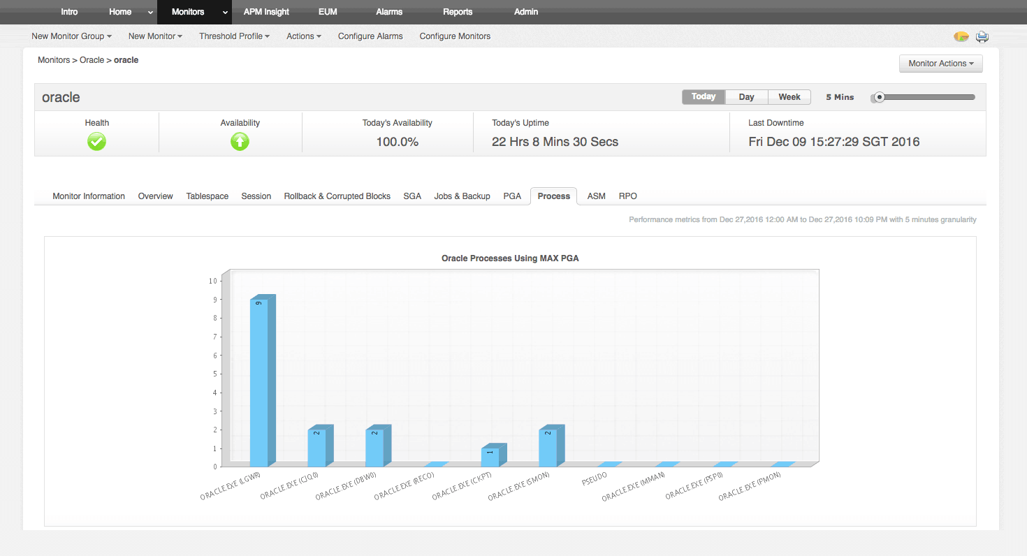 apm-application-databases