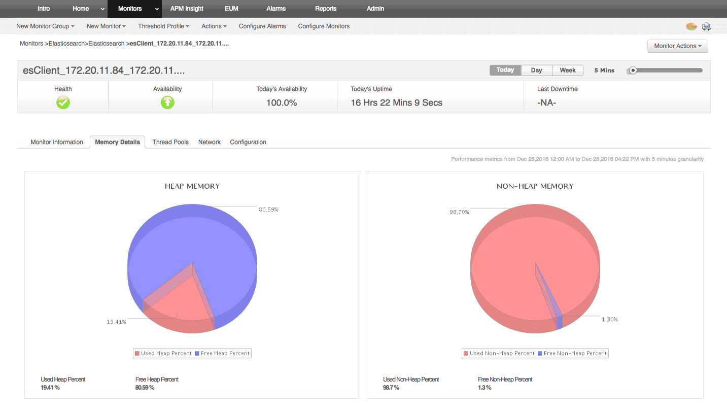 apm-monitor-performance-web-servers